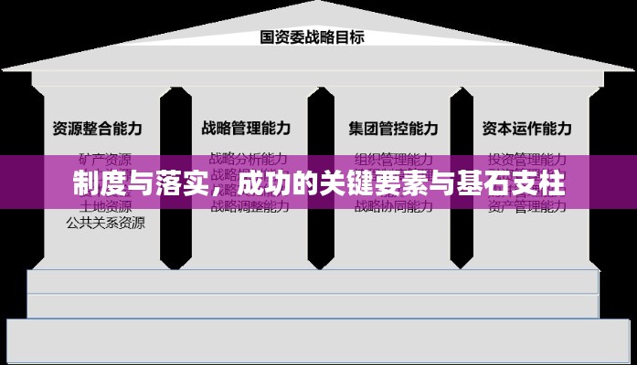 制度与落实，成功的关键要素与基石支柱