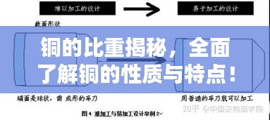 铜的比重揭秘，全面了解铜的性质与特点！