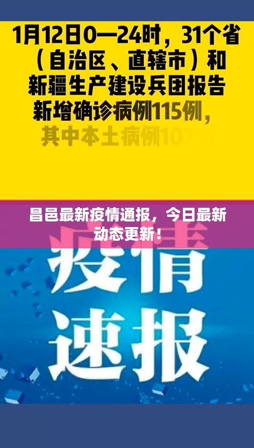 昌邑最新疫情通报，今日最新动态更新！