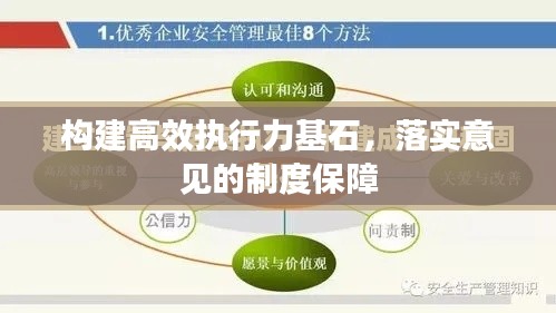 构建高效执行力基石，落实意见的制度保障