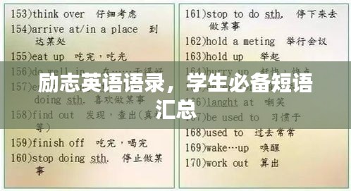 励志英语语录，学生必备短语汇总